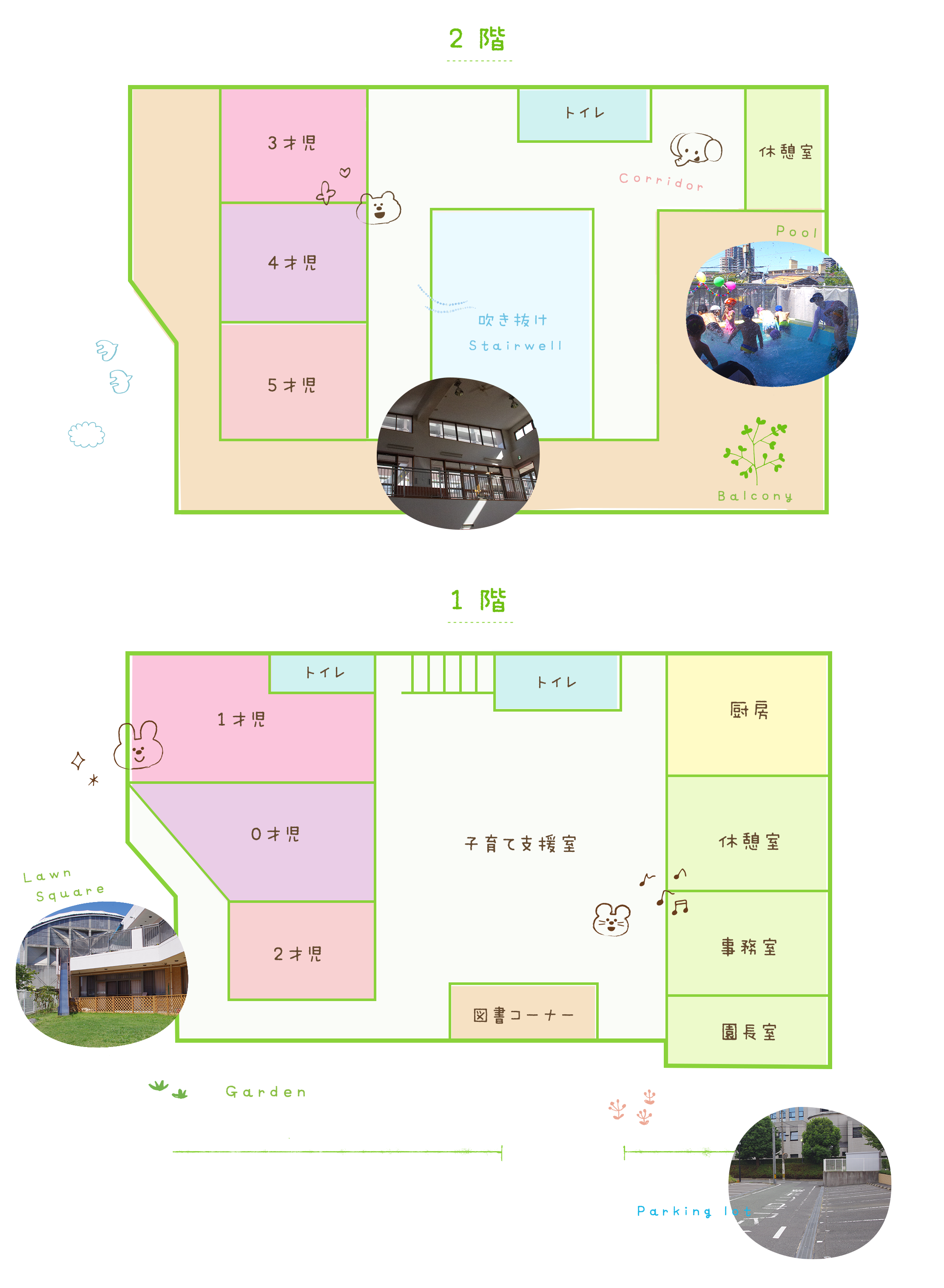 施設配置図